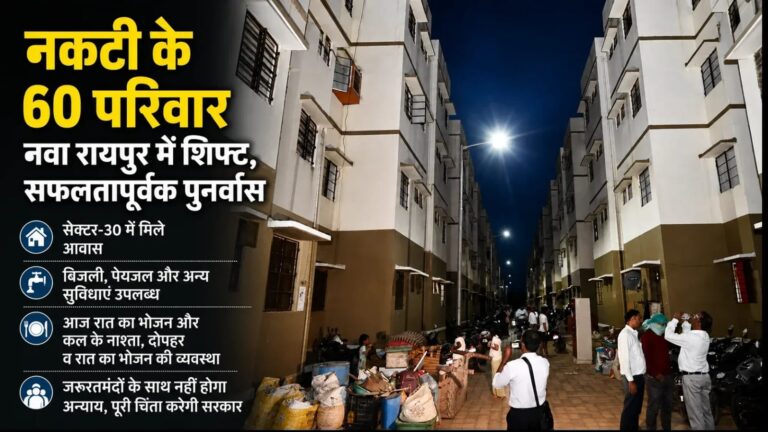 नकटी में शासकीय भूमि से अतिक्रमण हटाने से पहले सरकार ने प्रभावित परिवारों को दिया पक्का आवास, अतिक्रमण हटाने से प्रभावित 65 परिवारों का नया रायपुर में होगा सम्मानजनक पुनर्वास IMG 20260701 WA0064