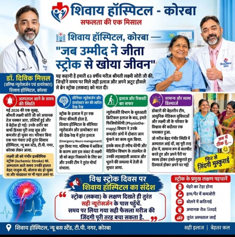 Korba: मौत को मात देकर लौटी मुस्कान! शिवाय हॉस्पिटल की चिकित्सा सेवा से स्ट्रोक को हराकर सकुशल घर लौटीं 63 वर्षीय लक्ष्मी सोरी Compress 20261029 085035 5634